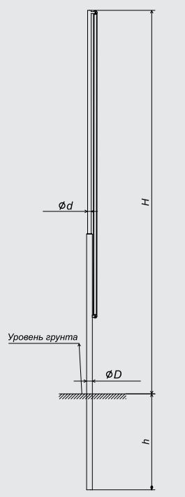 В Минской области проживают 95 человек в возрасте 100 и более лет