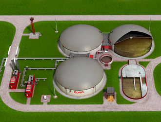 Биогаз: теория, практика, инвестиции