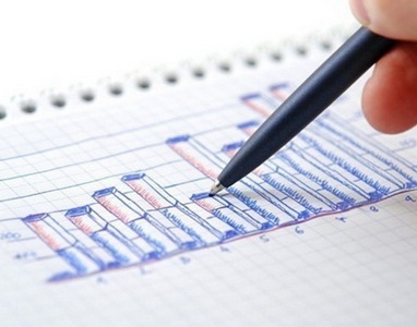 Утвержден перечень важнейших инвестиционных проектов