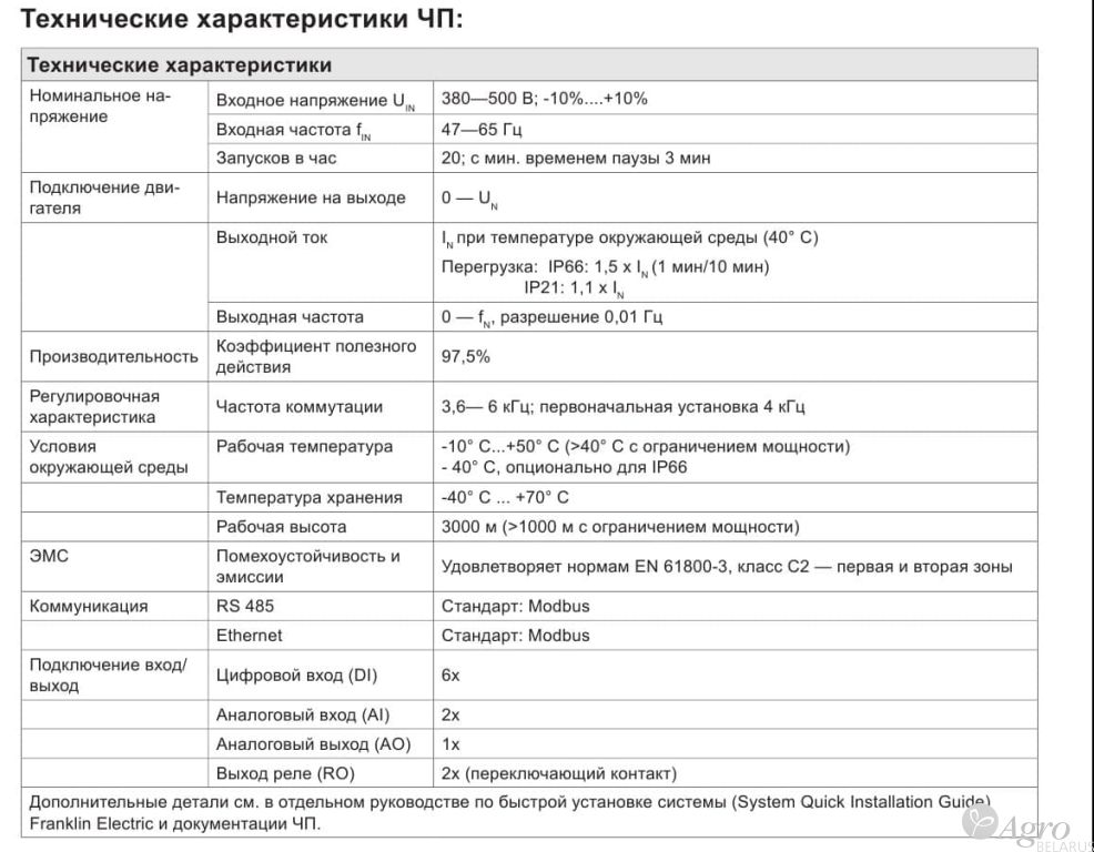 Преобразователь частотный