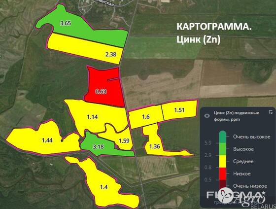 Разработка системы питания растений на базе агрохимического обследования почвы