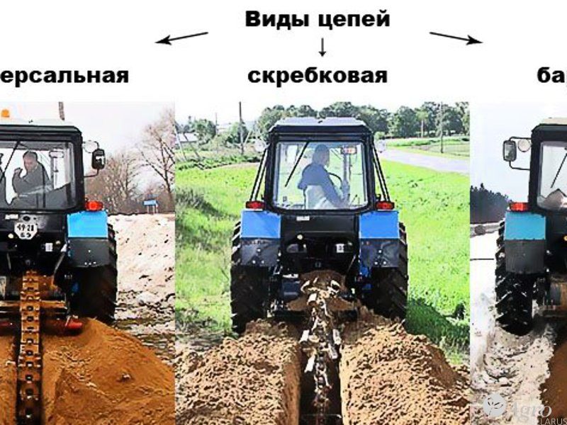 Цепь летняя. Серповидная (210 мм, 270 мм, 410 мм)