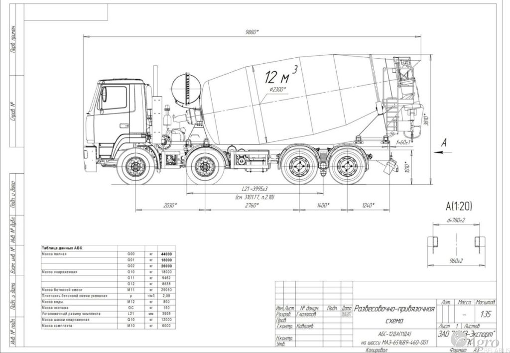 Автобетоносмеситель АБС-12ДА на шасси МАЗ-6516С9, ЕВРО-5
