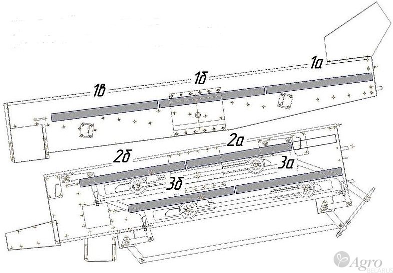 Решета (сита) для зерноочистительных машин марки ПЕТКУС