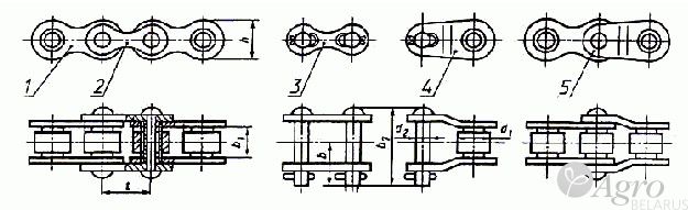 Цепь ПР-12,7-9 однорядная