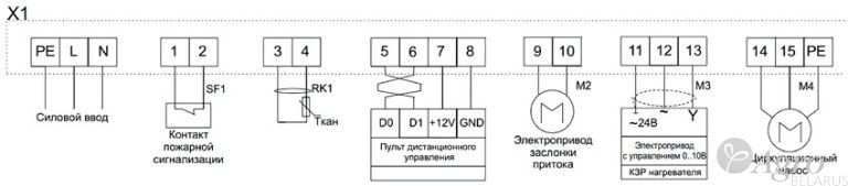 Установка компактная приточная Нововент К-2000/W с водяным теплообменником