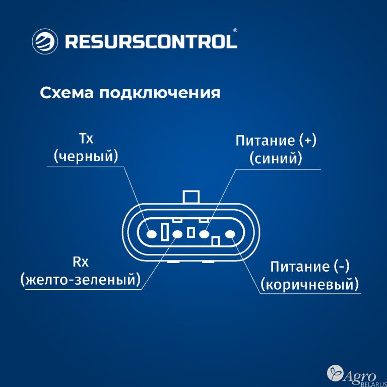 Датчик уровня топлива TITAN RS232 (цифровой, с монтажным комплектом)