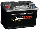 Аккумулятор Eurostart 75