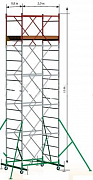 Вышка тура строительная РАДИАН 0,8-2 м, высота до 21 м