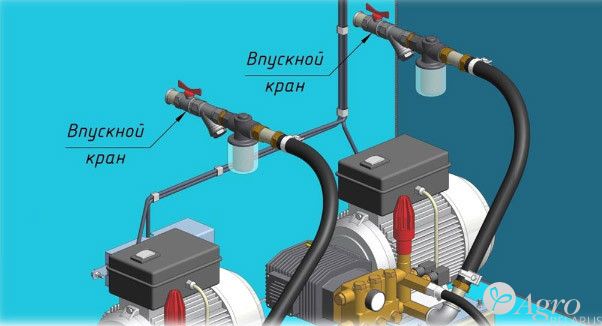 Пункт мойки колес Аквадор Максима x2