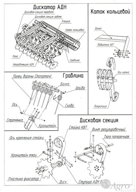 Дискатор широкозахватный АДН в сцепке