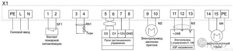 Установка компактная приточная Нововент К-1200/W с водяным теплообменником