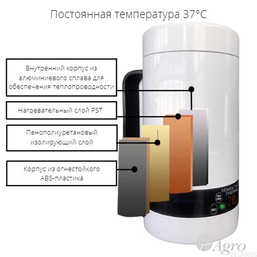 Термостат-оттаиватель