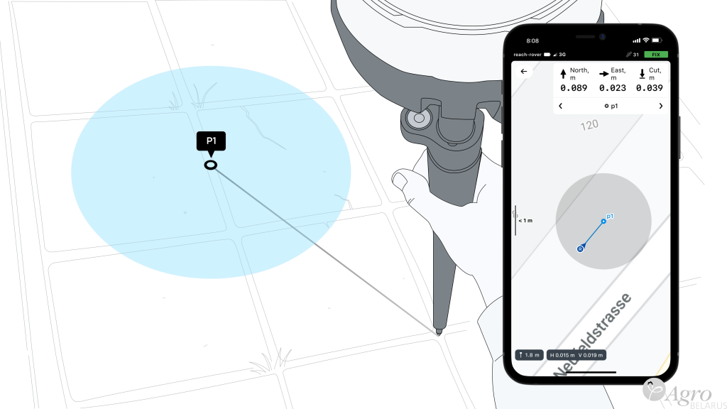 GNSS приёмник Emlid Reach RX