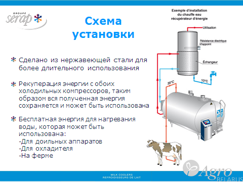 Рекуператор тепла ECOTEMP 500-I, FK-01-1753 б/у