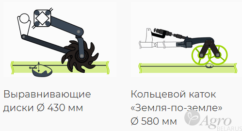 Агрегат чизельно-дисковый Veles