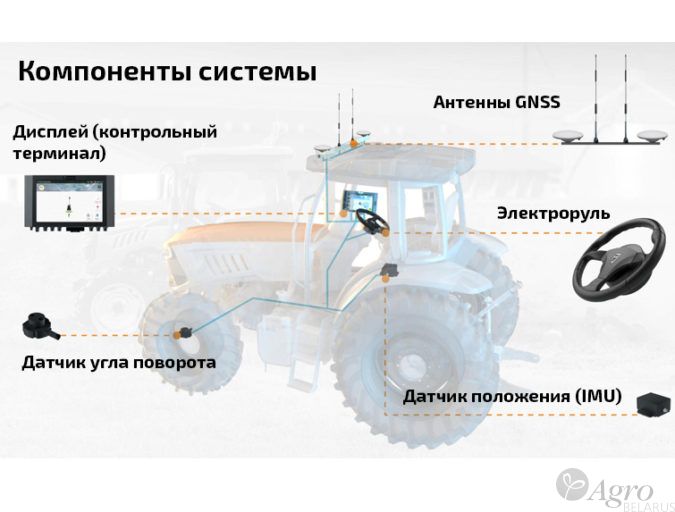 Устройство подруливающее FJDYNAMICS