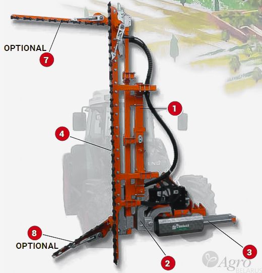 Обрезчик контурный для сада CRF (CRF-X)