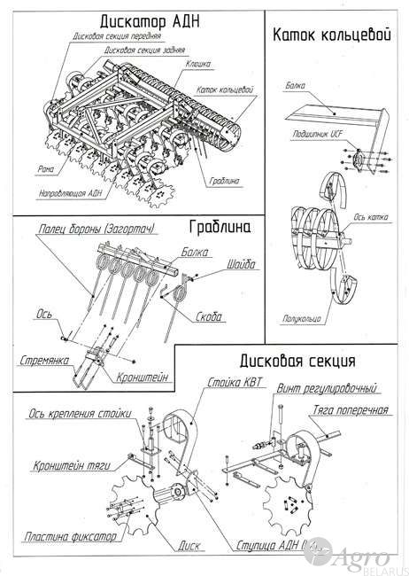 Дискатор прицепной АДН