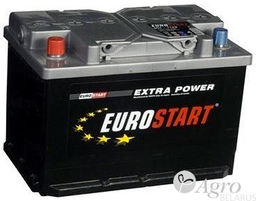  Eurostart 60