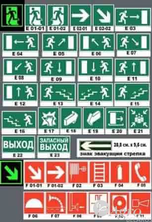 Знаки безопасности по охране труда