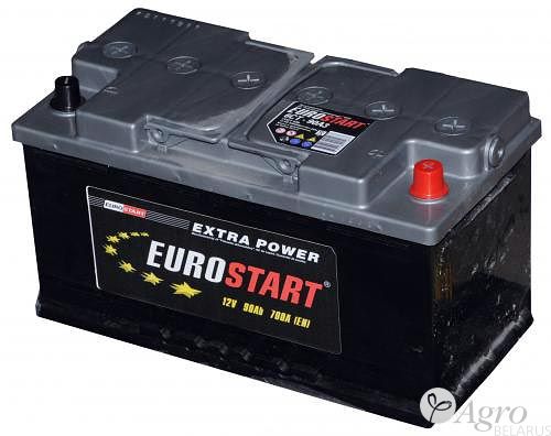  Eurostart 60