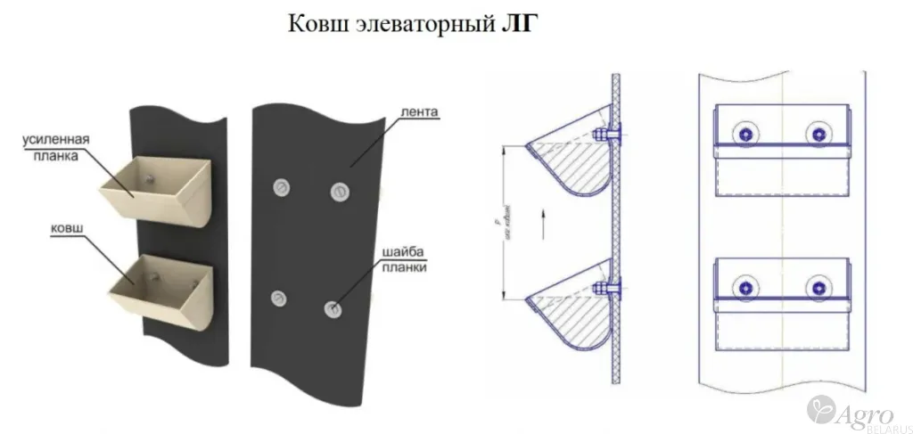 Лента норийная в сборе с ковшами УКЗ и метизами