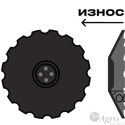 Агрегат чизельно-дисковый Veles