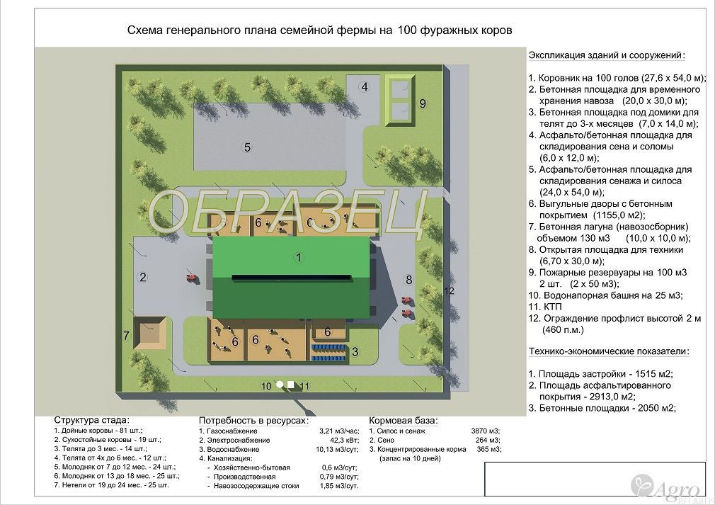 Стойловое оборудование