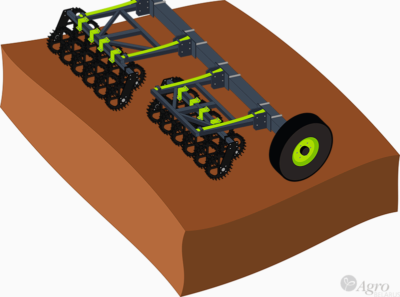 Каток кольчато-шпоровый Veles АПУ-18-2КШ