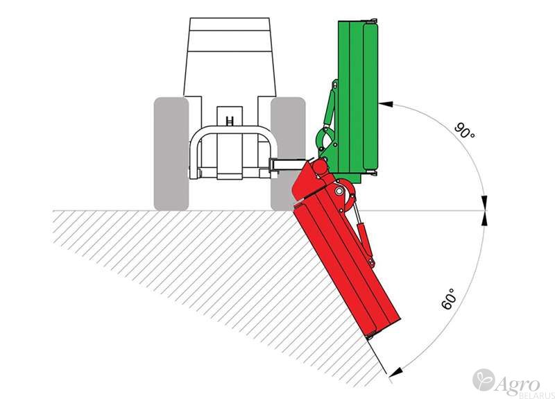 -  MB 200 LW Profi (Tehnos)