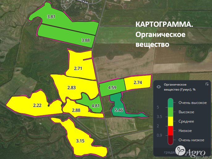 Ваше поле болеет? Мы поставим точный диагноз и назначим лечение!