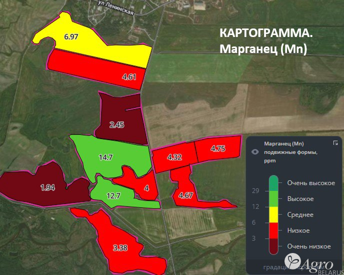 Цифровое агроуправление в специализированном ПО