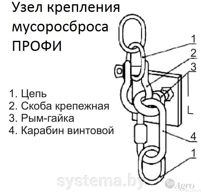 Кронштейн универсальный для крепления пластиковых секций строительного рукава