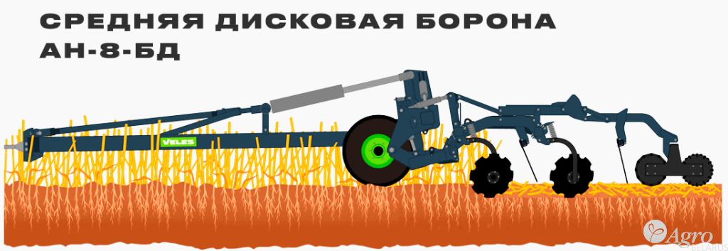 Носитель агрегатный Veles АН-8