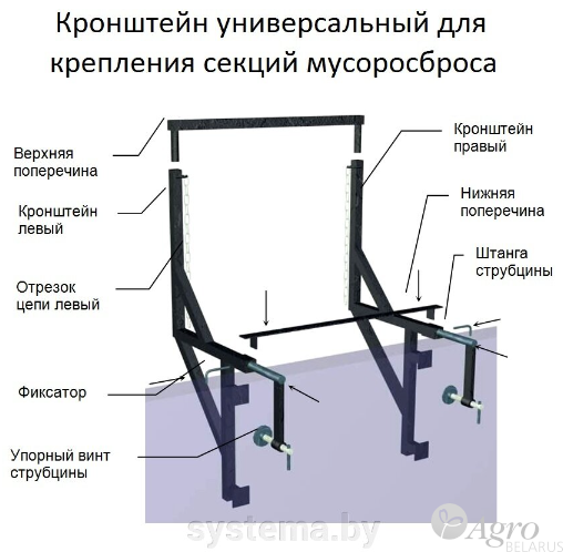 Кронштейн универсальный для крепления пластиковых секций строительного рукава