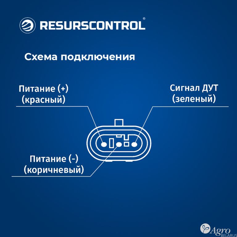 Датчик уровня топлива TITAN Freq (частотный, с монтажным комплектом)