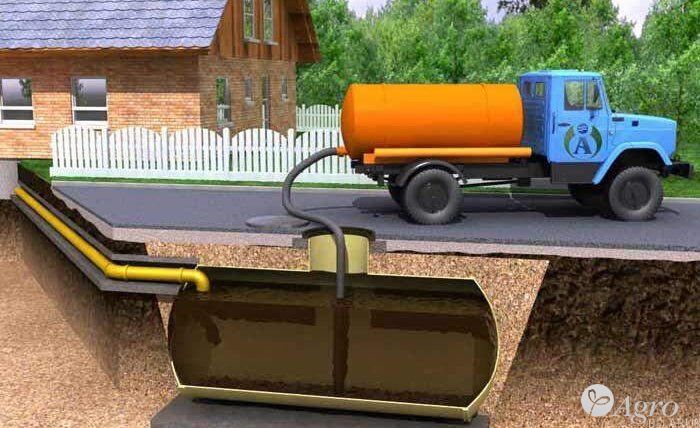 Откачка воды из бассейнов