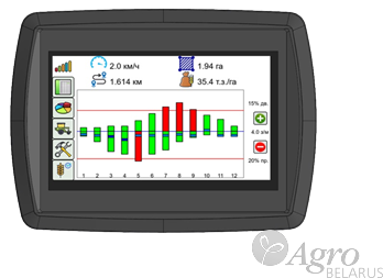 Система контроля высева СКВ