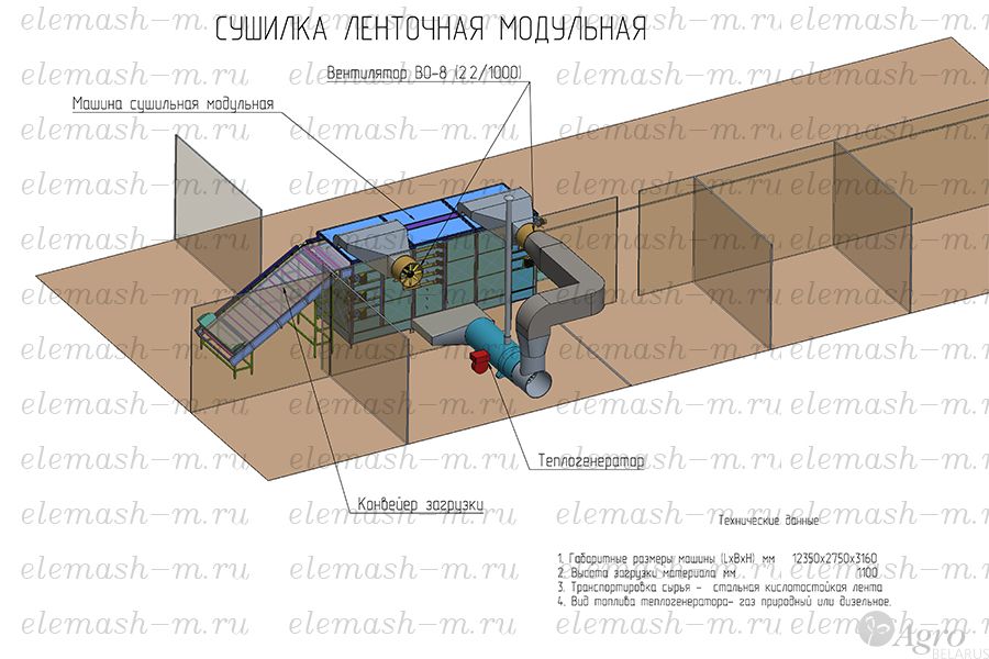 Сушилка ленточная модульная СЛМ-3