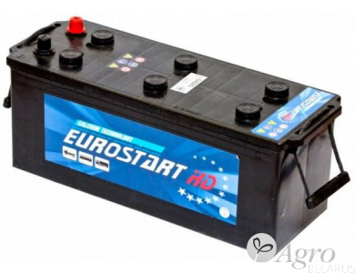  Eurostart 140